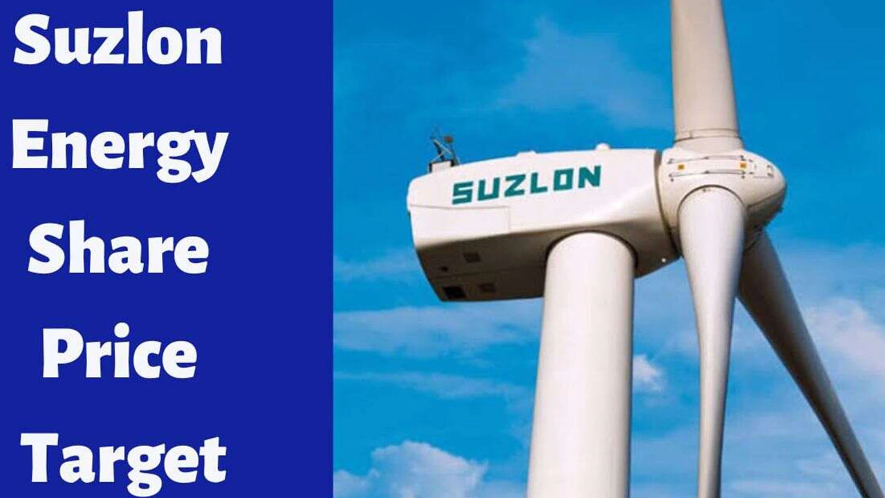 Suzlon Energy Ltd. Horse Stock, Target
